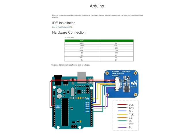 Alt view image 6 of 7 - WRIARICH 1.69inch LCD Display Module 240×280 Resolution 262K Display Colors IPS Screen for Raspberry Pi, Arduino, STM32,Embedded ST7789V2 Driver Chip,SPI Interface