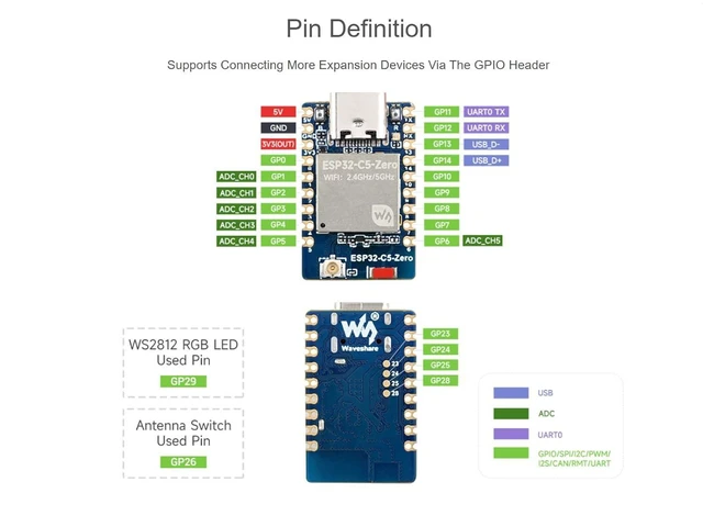 Alt view image 6 of 7 - WRIARICH ESP32-C5 Mini 2.4GHz/5GHz Dual-Band Wi-Fi Development Board with pre-soldered Header Based on ESP32-C5-HF4Integrated Bluetooth 5 (LE),IEEE 802.15.4 Wireless Communications