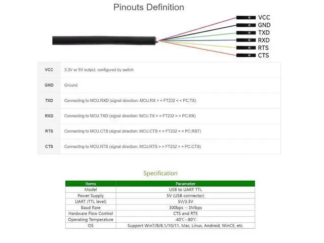 Alt view image 6 of 7 - WRIARICH Industrial USB to TTL 6pin Serial Adapter Cable, USB to TTL (C) Converter Onboard FT232RNL Chip,Compatible with Win11/10/8.1/8/7,Mac, Linux, Android,3.3V/5V Voltage Level Switching