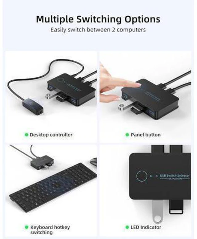 Alt view image 4 of 7 - USB 3.0 Switch 2 in 4 Ouit, USB Switcher for 2 Computers Share 4 USB for Printer Keyboard Mouse, Scanner, USB KVM Switch Selector with 2 USB 3.0 Cables, Support Hotkey/Button/Wired Remote Switching