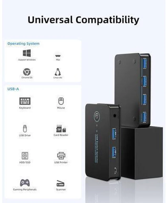 Alt view image 6 of 7 - USB 3.0 Switch 2 in 4 Ouit, USB Switcher for 2 Computers Share 4 USB for Printer Keyboard Mouse, Scanner, USB KVM Switch Selector with 2 USB 3.0 Cables, Support Hotkey/Button/Wired Remote Switching