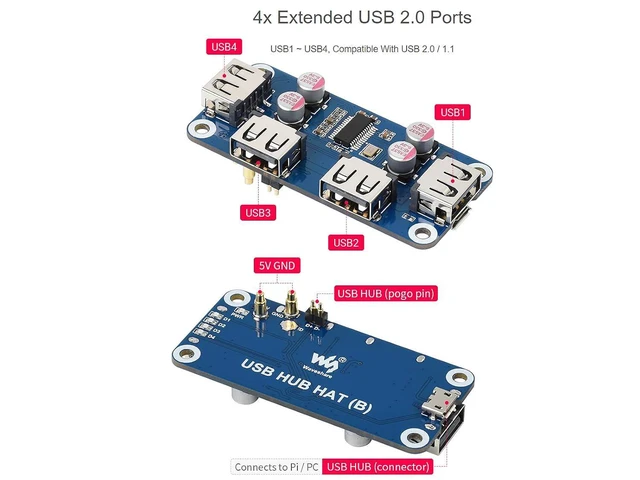 Alt view image 4 of 7 - WRIARICH USB HUB HAT B Expansion Board for Raspberry Pi 4 B/3 B+/3 A+/2 B/Zero/Zero 2 W/W/WH,PC,4 USB Ports Compatible with USB2.0/1.1