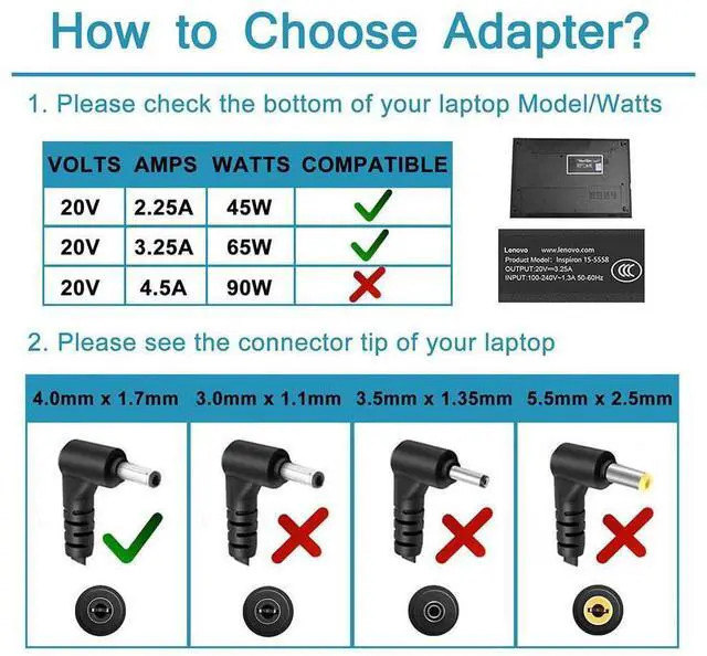 Alt view image 5 of 6 - WRIARICH 65W 45W Charger Replacement for lenovo ideapad FLEX-14IML 81XG Laptop 20V 3.25A 2.25A 45W 65W Power Supply Adapter Cord