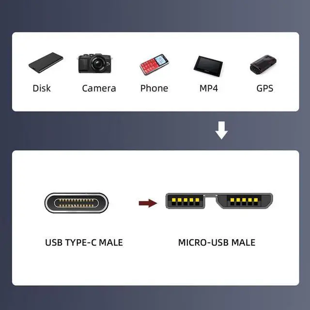 Alt view image 10 of 14 - Cable 5Gbps USB-C Type-C Host to Micro USB3.0 Screw Mount 90 Degree Right Angled for Industrial Camera Storage