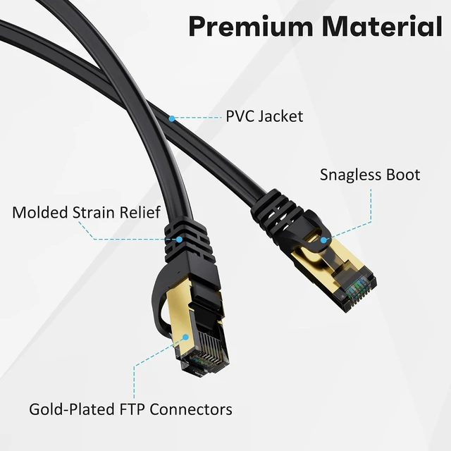 Alt view image 5 of 6 - WRIARICH Cat6 Ethernet Cables 300 FT, Snagless CAT6 RJ45 10Gbps Ethernet Cable, FTP Shielded Ethernet Patch Cord, Cat6 Internet Network LAN Cable, Oxygen-Free Copper, Cat 6 Cable, Gold-Plated Plug