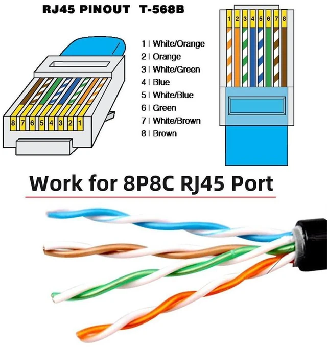 Alt view image 7 of 7 - WRIARICH Right Angled 90 Degree 8P8C FTP STP UTP Cat6 Male to Female LAN Ethernet Network Extension Cable with Panel Mount Holes
