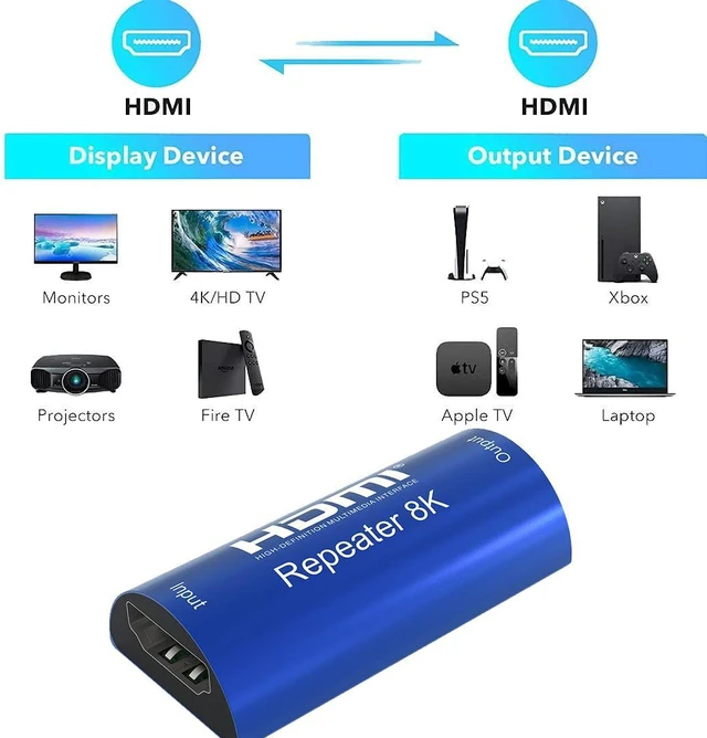 Alt view image 3 of 6 - WRIARICH 8K HDMI Repeater 30M 8K 60Hz 4K 120hz HDMI Cable Extender Signal Repeater Amplifier Booster Adapter HDMI2.1 HDR Video Converter Black