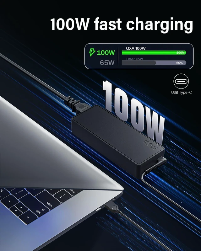 Alt view image 2 of 7 - WRIARICH 100W 65W USB C Laptop Charger Compatible with Lenovo Thinkpad/Yoga/IdeaPad/Chromebook, ADLX65YDC2A USB Type C Laptop Charger