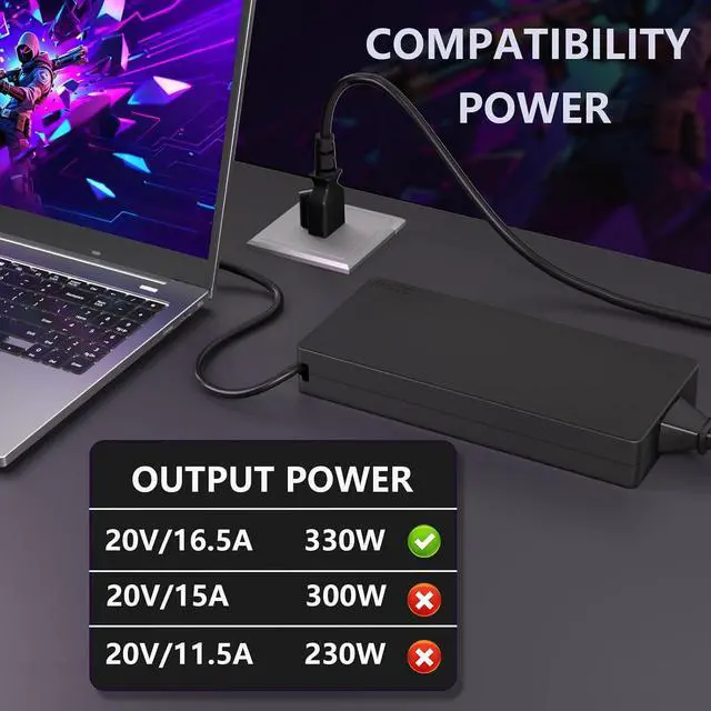 Alt view image 2 of 7 - WRIARICH 330W for Lenovo Laptop Charger Rectangle Tip Fit for Lenovo Legion Laptop