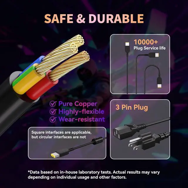 Alt view image 3 of 7 - WRIARICH 330W for Lenovo Laptop Charger Rectangle Tip Fit for Lenovo Legion Laptop