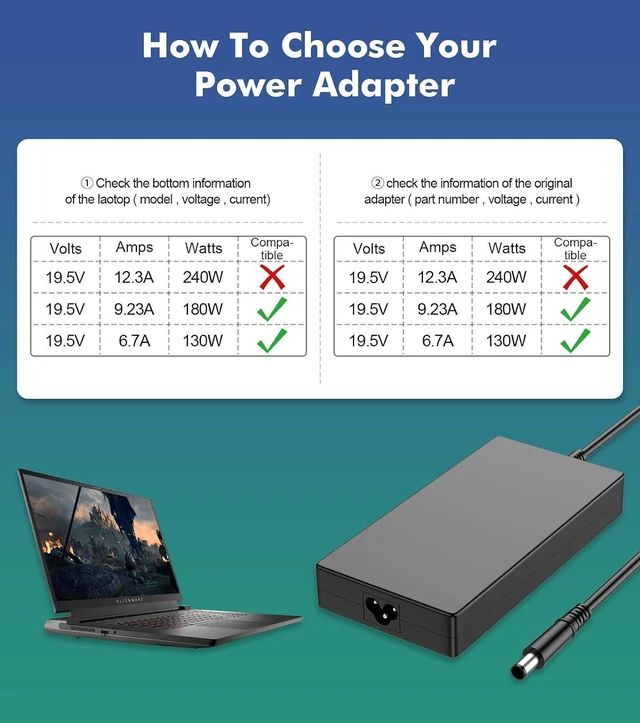 Alt view image 3 of 7 - WRIARICH New 180W Power Adapter 7.4mm Replacement for Dell Precision, Alienware, G3 G5 G7, Docking Station WD22TB4 WD19S - Gaming Laptop Charger 19.5V 9.23A