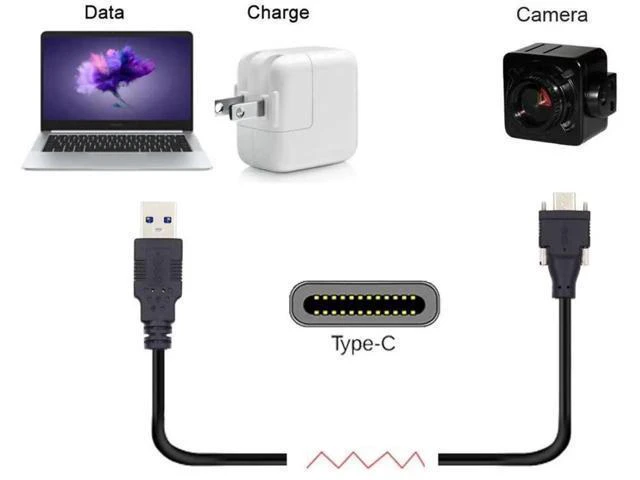 Alt view image 5 of 7 - WRIARICH 3.0M USB 3.0 to USB-C Cable, Dual Locking Connector with Panel Mount Screw for Industrial Camera