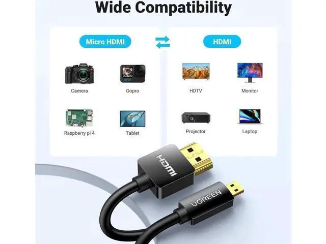 Alt view image 6 of 7 - WRIARICH Micro HDMI to HDMI Cable Adapter 4K 60Hz Ethernet Audio Return Channel Compatible with GoPro Hero 7/6 Raspberry Pi 5 Retroid Pocket 3+/3 Yoga 3 B500 Camera Video Capture Card 10FT