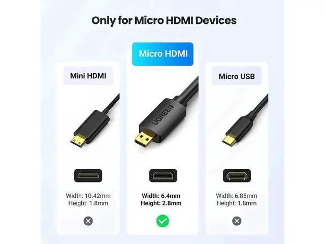 Alt view image 7 of 7 - WRIARICH Micro HDMI to HDMI Cable Adapter 4K 60Hz Ethernet Audio Return Channel Compatible with GoPro Hero 7/6 Raspberry Pi 5 Retroid Pocket 3+/3 Yoga 3 B500 Camera Video Capture Card 10FT