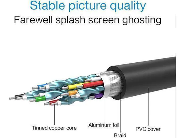 Alt view image 5 of 7 - WRIARICH HDMI to DVI Adapter, DVI to HDMI High Speed Bi Directional Cable, HDMI Male to DVI-D 24+1 Male, 1080P HD for Raspberry Pi, Roku, Xbox One, PS5, Graphics Card, Blue-ray, Nintendo Switch, 6 ft.