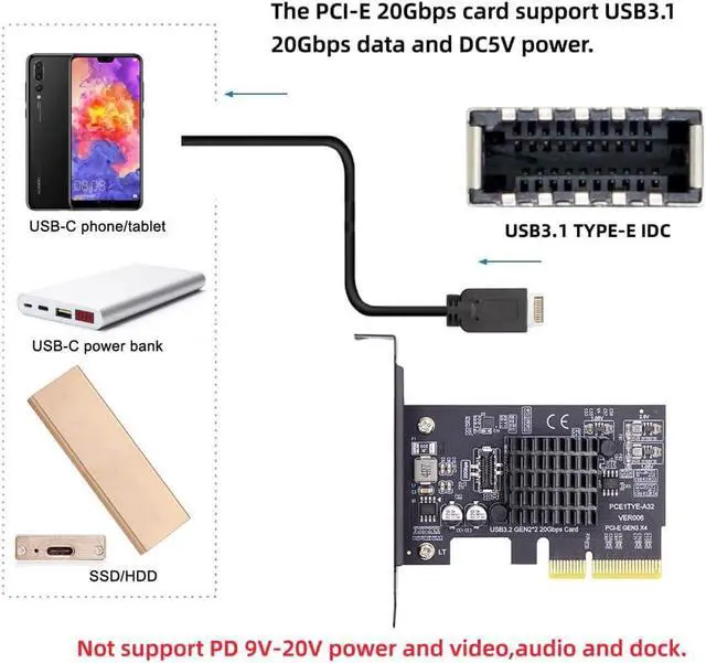 Alt view image 4 of 7 - WRIARICH USB 3.2 Gen2 Type-E 20Gbps Front Panel Socket to PCI-E 4X Express Card Adapter for Desktop Motherboard