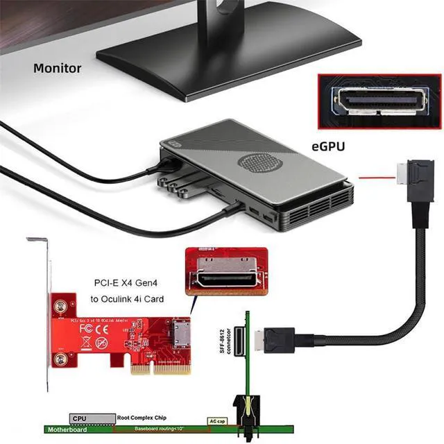 Alt view image 2 of 7 - WRIARICH Left Angled 90 Degree OcuLink PCIe 4.0 PCI-Express SFF-8611 4i to SFF-8611 Data Active Cable for eGPU SSD 50cm