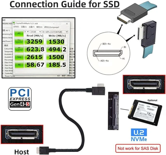 Alt view image 4 of 7 - WRIARICH Left Angled 90 Degree OcuLink PCIe 4.0 PCI-Express SFF-8611 4i to SFF-8611 Data Active Cable for eGPU SSD 50cm