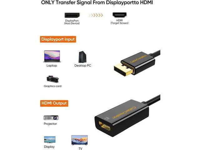 Alt view image 2 of 7 - WRIARICH Active DP to HDMI 4K 60Hz, DisplayPort to HDMI Adapter Support UHD 4K @60Hz Audio/Video, Eyefinity Multi-Screen Compatible, Black