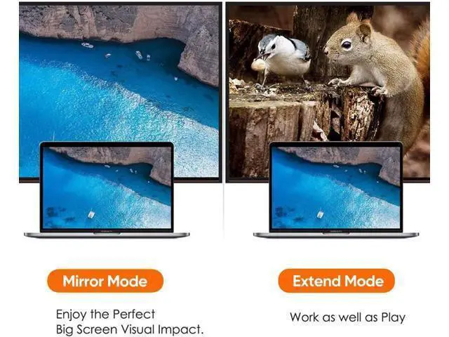 Alt view image 3 of 7 - WRIARICH Active DP to HDMI 4K 60Hz, DisplayPort to HDMI Adapter Support UHD 4K @60Hz Audio/Video, Eyefinity Multi-Screen Compatible, Black