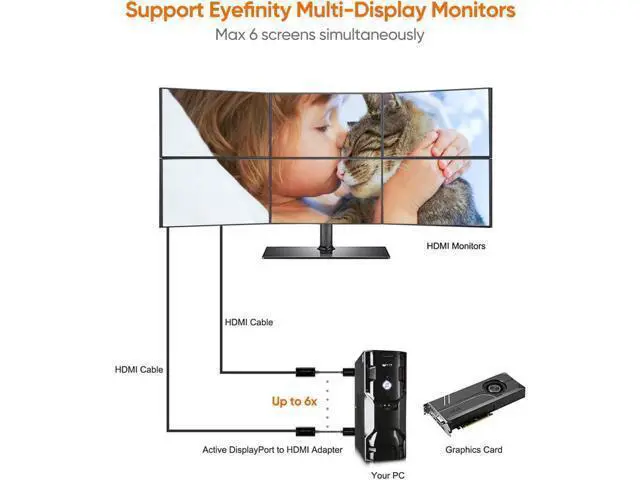 Alt view image 5 of 7 - WRIARICH Active DP to HDMI 4K 60Hz, DisplayPort to HDMI Adapter Support UHD 4K @60Hz Audio/Video, Eyefinity Multi-Screen Compatible, Black