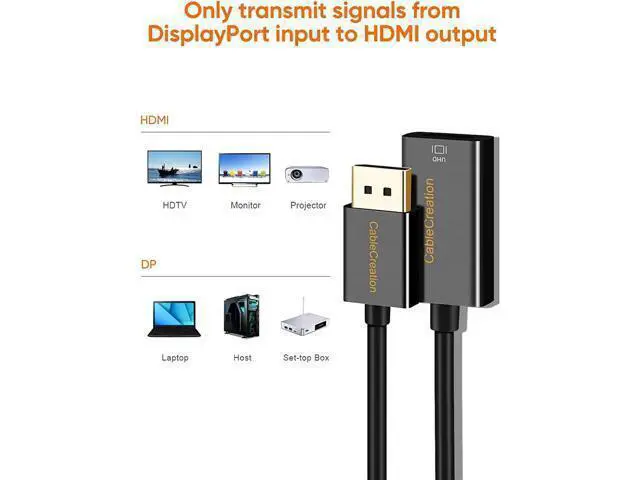 Alt view image 7 of 7 - WRIARICH Active DP to HDMI 4K 60Hz, DisplayPort to HDMI Adapter Support UHD 4K @60Hz Audio/Video, Eyefinity Multi-Screen Compatible, Black
