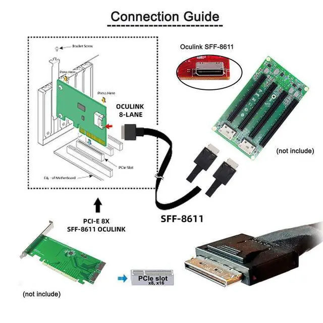 Alt view image 3 of 3 - WRIARICH PCIe PCI-Express SFF-8611 8x 8-Lane to Dual SFF-8611 Oculink 4x SSD Data Active Cable 50cm
