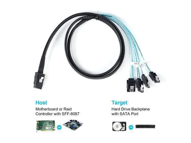 Alt view image 6 of 6 - WRIARICH Mini SAS to SATA Cable: 1M SFF-8087 to SATA Mini SAS Breakout Cable SFF8087 to SATA Mini-SAS to 4 SATA SAS to SATA Forward Breakout Cable 3.3FT