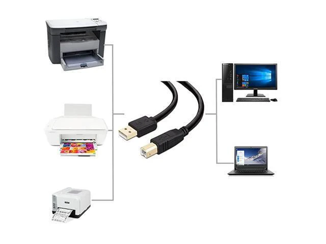 Alt view image 5 of 5 - WRIARICH Printer Cable 15 feet USB Printer Cable Cord Type AMale to BMale Printer USB Cable for PrinterScannerGoldPlated