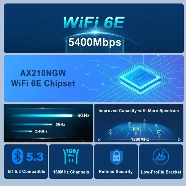 Alt view image 2 of 6 - WRIARICH OKN WiFi 6E AX5400 PCIe WiFi Card for Desktop PC (Intel AX210) Bluetooth 5.3, WPA3, 802.11AXE Tri Band Wireless Adapter with MU-MIMO, OFDMA, Ultra-Low Latency, Supports Windows 11, 10 (64bit)