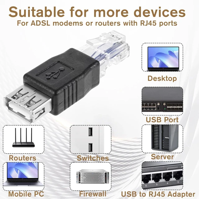 Alt view image 6 of 7 - 2 PCS USB to Ethernet Adapter, Ethernet to USB Adapter USB to Rj45 Ethernet Adapter Female Converter USB to Ethernet Cable USB Ethernet Adapter for Camera with Network Function, Adsl Modem, Printer
