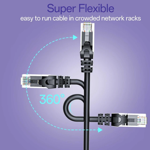 Alt view image 6 of 7 - WRIARICH 10Gsupxsel Cat 6 Ethernet Cable 3FT 10Pack, Cat6 Ethernet Patch Cable 10Gbps, High-Speed UTP Cat6 Network Cable Pure Copper, Cat 6 Cable for Home and Office Network, Black