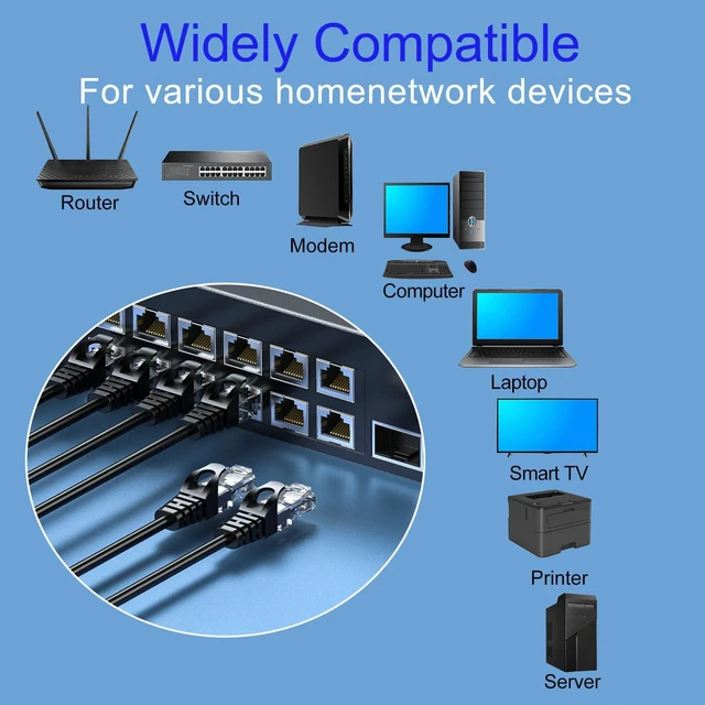 Alt view image 7 of 7 - WRIARICH 10Gsupxsel Cat 6 Ethernet Cable 3FT 10Pack, Cat6 Ethernet Patch Cable 10Gbps, High-Speed UTP Cat6 Network Cable Pure Copper, Cat 6 Cable for Home and Office Network, Black