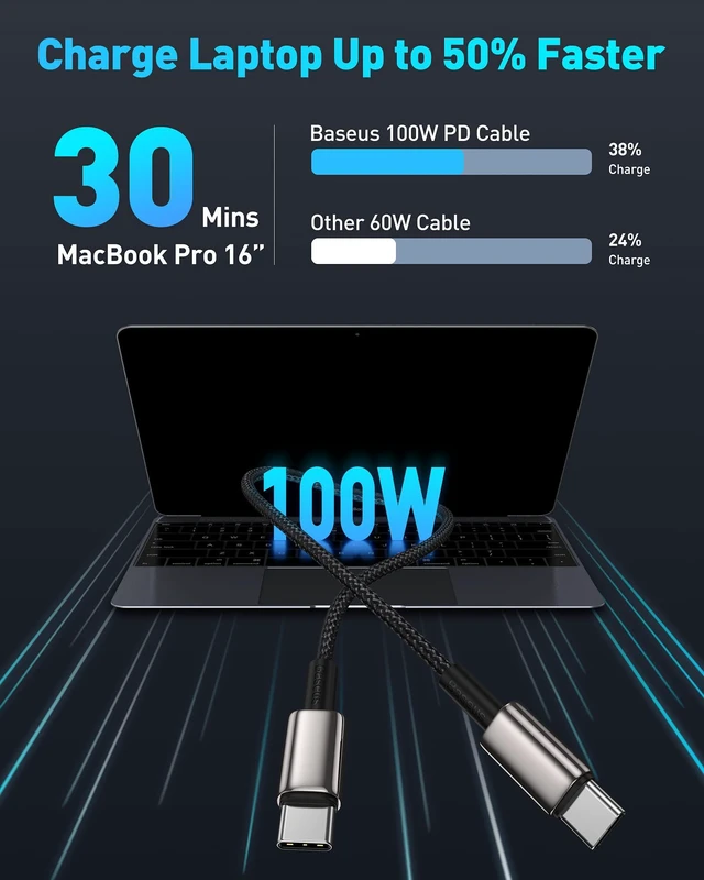 Alt view image 3 of 7 - WRIARICHUSB C Cable, 100W PD 5A QC 4.0 Fast Charging USBC to USBC Cable, Zinc Alloy Nylon Braided Type C Charger Cord for iPhone 16 15 Pro Plus Pro Max, MacBook, iPad Pro/Mini, Samsung S23/S22+