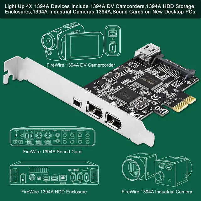 Alt view image 4 of 7 - WRIARICH 4 Ports PCIE Firewire 400 1394A Expansion Card, Texas Instruments TI TSB43AB23, Plug and Play on Windows and MAC Desktop PCs, 3X 6Pin and 1X 4Pin 1394A Ports, 400Mbps Max Speed (FS-FW400)