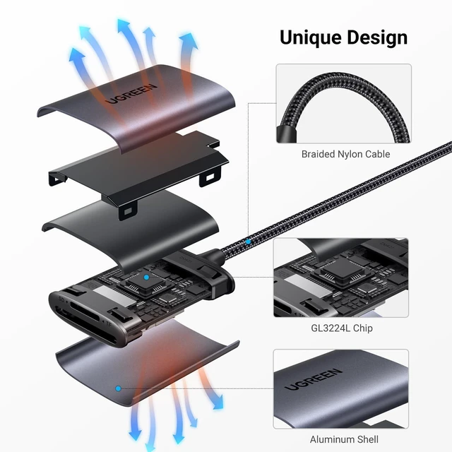 Alt view image 5 of 7 - WRIARICH USB C SD Card Reader, 2-in-1 Micro SD Memory Card Reader for TF SD Micro SD SDXC SDHC, USB SD Card Reader Type C Compatible with iPhone 17 16, Samsung Galaxy, MacBook, iPad, Trail Game Camera