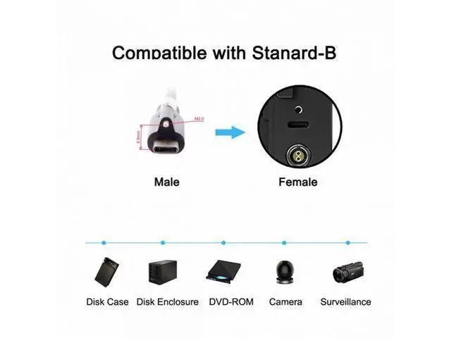 Alt view image 7 of 7 - WRIARICH USB 3.1 Type-C Single Screw Locking to USB3.0 Data Cable Mount Type for Industrial Camera Recorder Laptop PC Disk (8 Meters) UC-045-8.0M F
