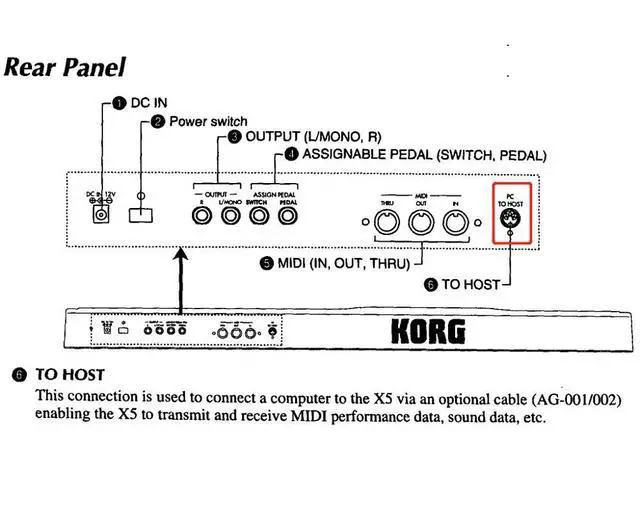 Alt view image 6 of 6 - WRIARICH FTDI FT232RL USB TO MINI DIN 8P MD8 ADAPTER RS232 SERIAL CABLE FOR KORG X5(D) MIDI MUSIC SYNTHESIZER TO HOST PORT AG-001 FOR PC
0.3M Length(10M Length)