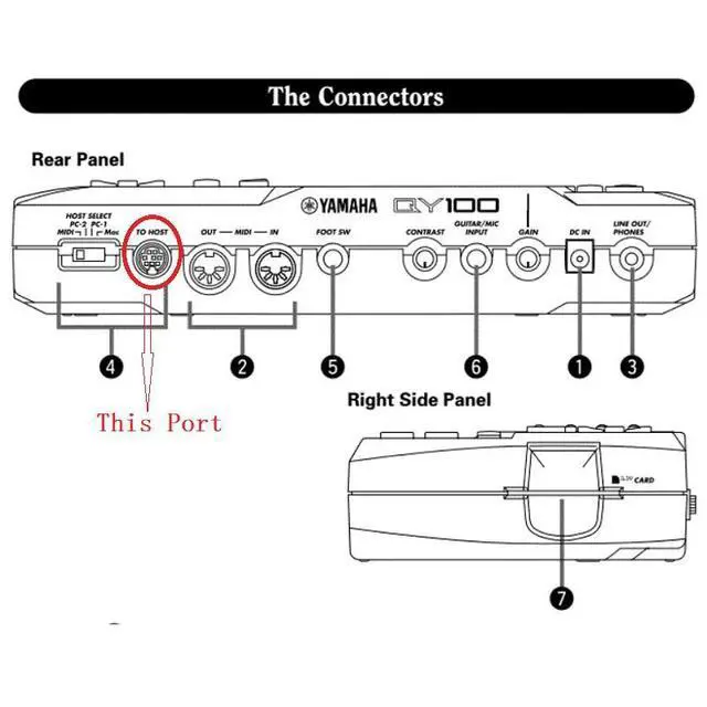 Alt view image 6 of 6 - WRIARICH FTDI FT232RL USB TO MINI DIN 8 PIN MD8 MALE ADAPTER RS232 SERIAL COMMUNICATION CABLE FOR YAMAHA MUSIC SEQUENCER HOST PORT TO PC (USB TO M LengthD8 (FT232RL))
5M Length