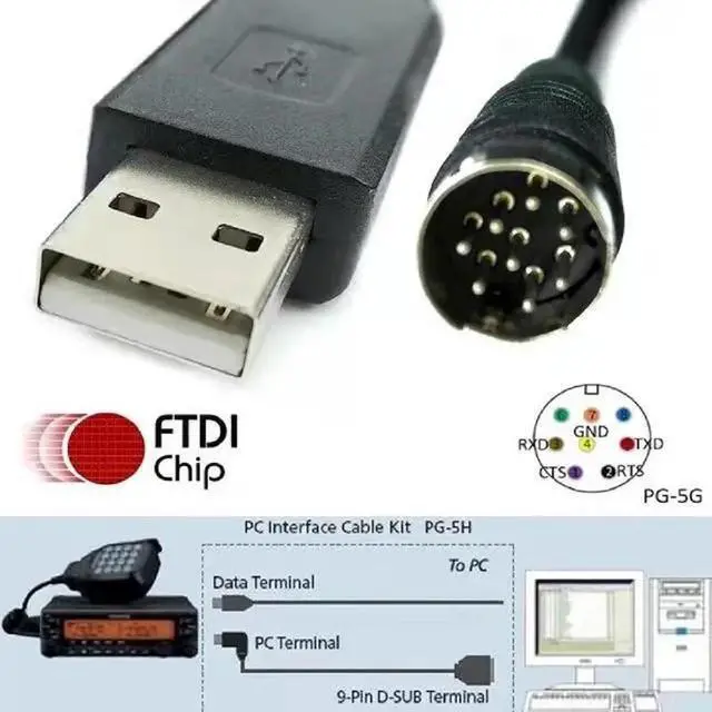 Alt view image 6 of 6 - WRIARICH FTDI FT232RL USB TO MINI DIN 8P RS232 ADAPTER PLC PROGRAMMING CABLE FOR KENWOOD RADIO STATION PG-5G PG-5H TM-D710 TM-V71 RC-D710 (FT232RL)
(1.8M Length)