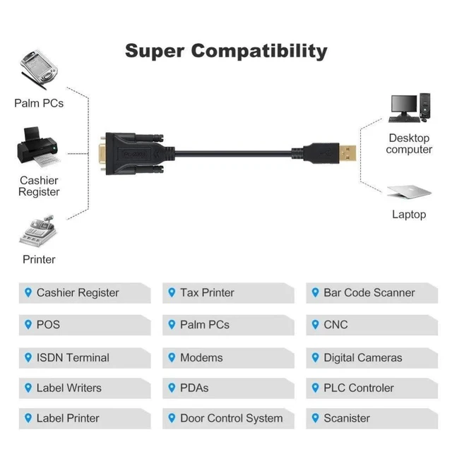 Alt view image 5 of 6 - WRIARICH FTDI FT232RL CHIP USB TO DB9 FEMALE RS232 SERIAL CONVERTER NULL MODEM CABLE CROSS WIRINGS 2RXD 3TXD OR 2TXD 3RXD CROSSOVER WIRE (PINOUT 1)
5M Length(3.6M Length)