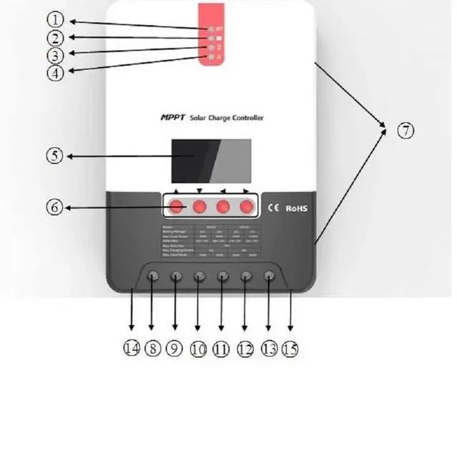 Alt view image 5 of 6 - WRIARICH FTDI FT232RL USB TO RJ11 RJ12 6P4C ADAPTER RS232 SERIAL COMMUNICATION CABLE FOR SRNE MPPT SOLAR CHARGE CONTROLLER / INVERTER
5M Length