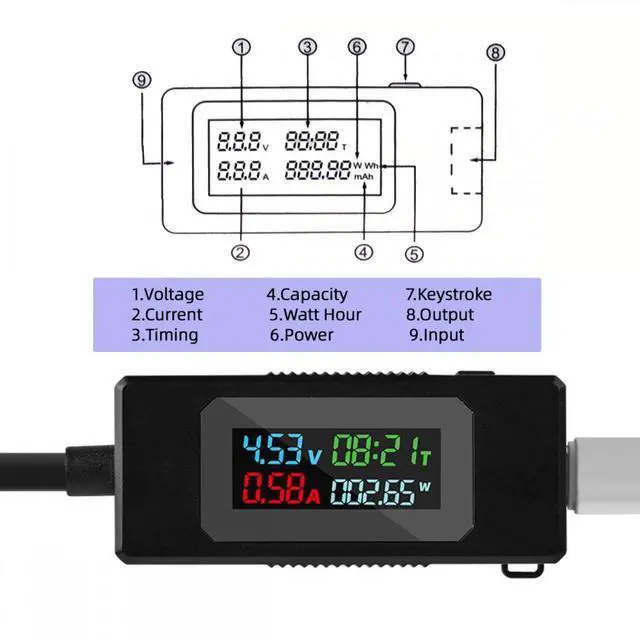 Alt view image 2 of 7 - WRIARICH Type-C Voltage Current Power Capacity, Working Time Ammeter Voltmeter USB Cable Charger Detector USB-C Tester 4-30V 0-6.5A Digital Multimeter