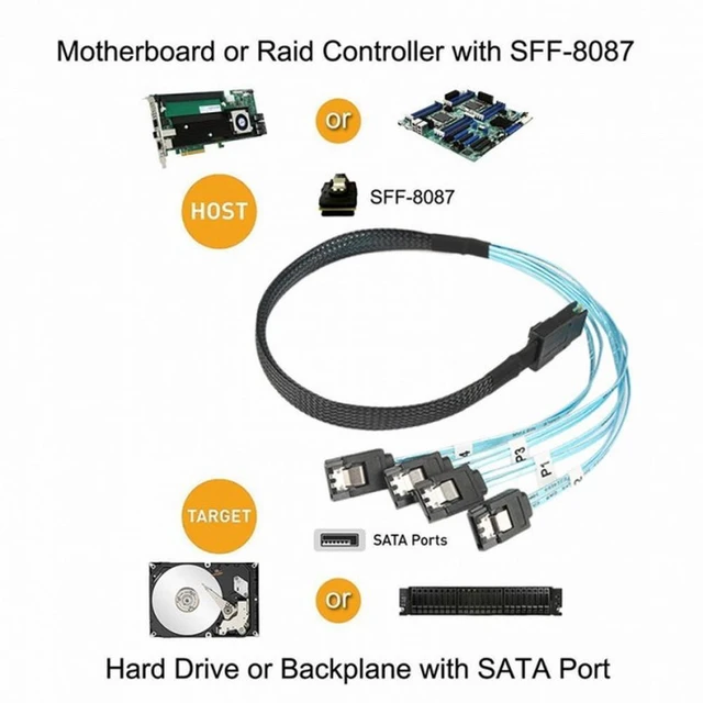 Alt view image 6 of 7 - WRIARICH Internal Mini SAS SFF-8087Host to 4 SATA 7pin Target Hard Disk 6Gbps Data Server Raid Cable
