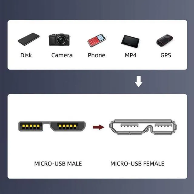 Alt view image 7 of 7 - WRIARICH 2pcs/set USB 3.1 USB-C Type-C to Micro 3.0 and USB 3.0 Type-A Male to Micro 3.0 B Male Disk SSD Data Cable 15cm