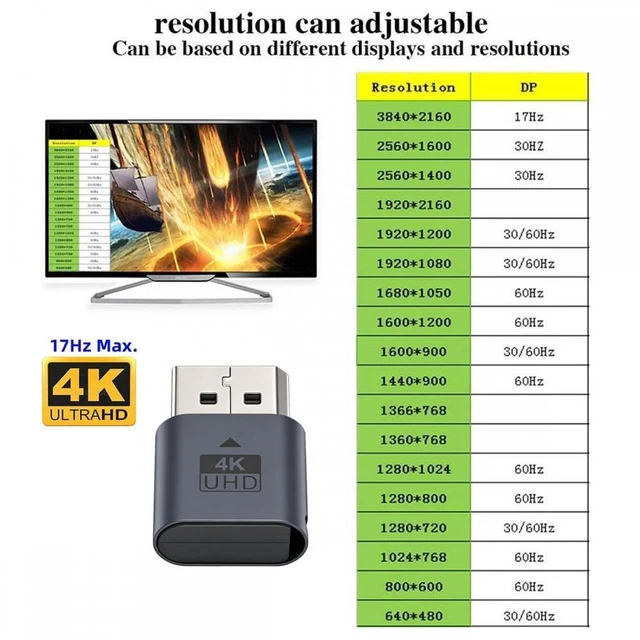 Alt view image 7 of 7 - WRIARICH DP Virtual Display Adapter Displayport Dummy Plug Headless Ghost Emulator 4K@17hz with LED Light Blue