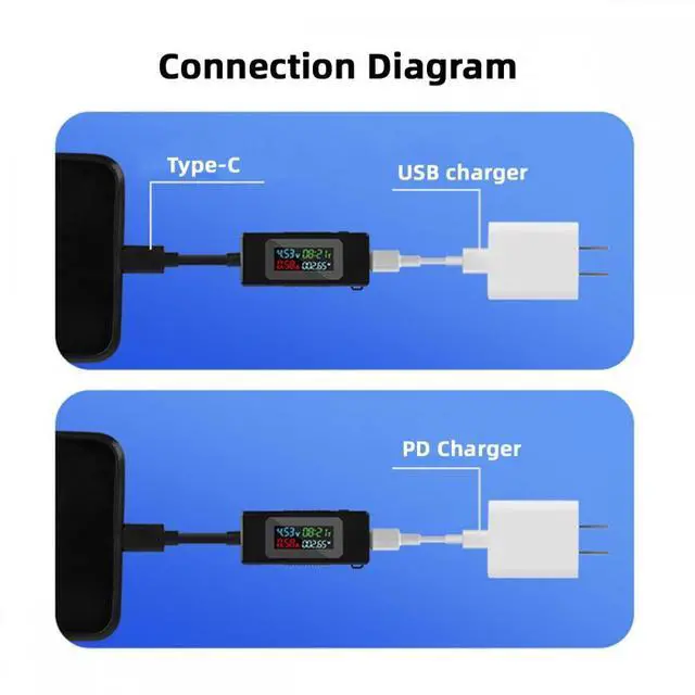 Alt view image 7 of 7 - WRIARICH Type-C Voltage Current Power Capacity Working Time Ammeter USB-C Voltmeter USB Cable Charger Detector USB-C Tester 4-30V 0-6.5A Digital Multimeter