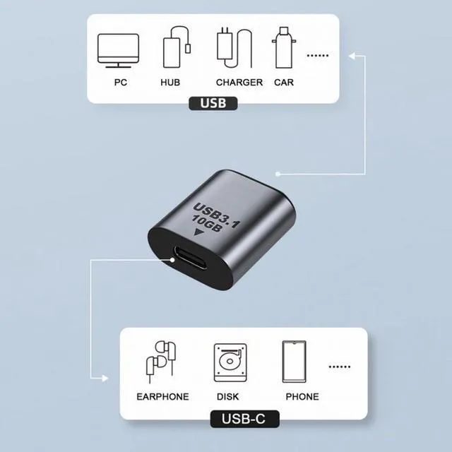 Alt view image 4 of 6 - WRIARICH USB-C USB 3.1 Type-C Female to USB 3.0 A Female Data Adapter 10Gbps Data Power for Laptop Tablet Phone
