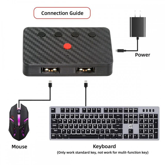 Alt view image 5 of 7 - WRIARICH Cable USB Wired Keyboard and Mouse Convert to Wireless 2.4G Bluetooth(BT) Converter with Receiver Type-C Power for Laptop Tablet Phone
