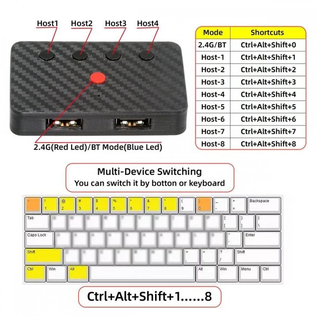Alt view image 6 of 7 - WRIARICH Cable USB Wired Keyboard and Mouse Convert to Wireless 2.4G Bluetooth(BT) Converter with Receiver Type-C Power for Laptop Tablet Phone